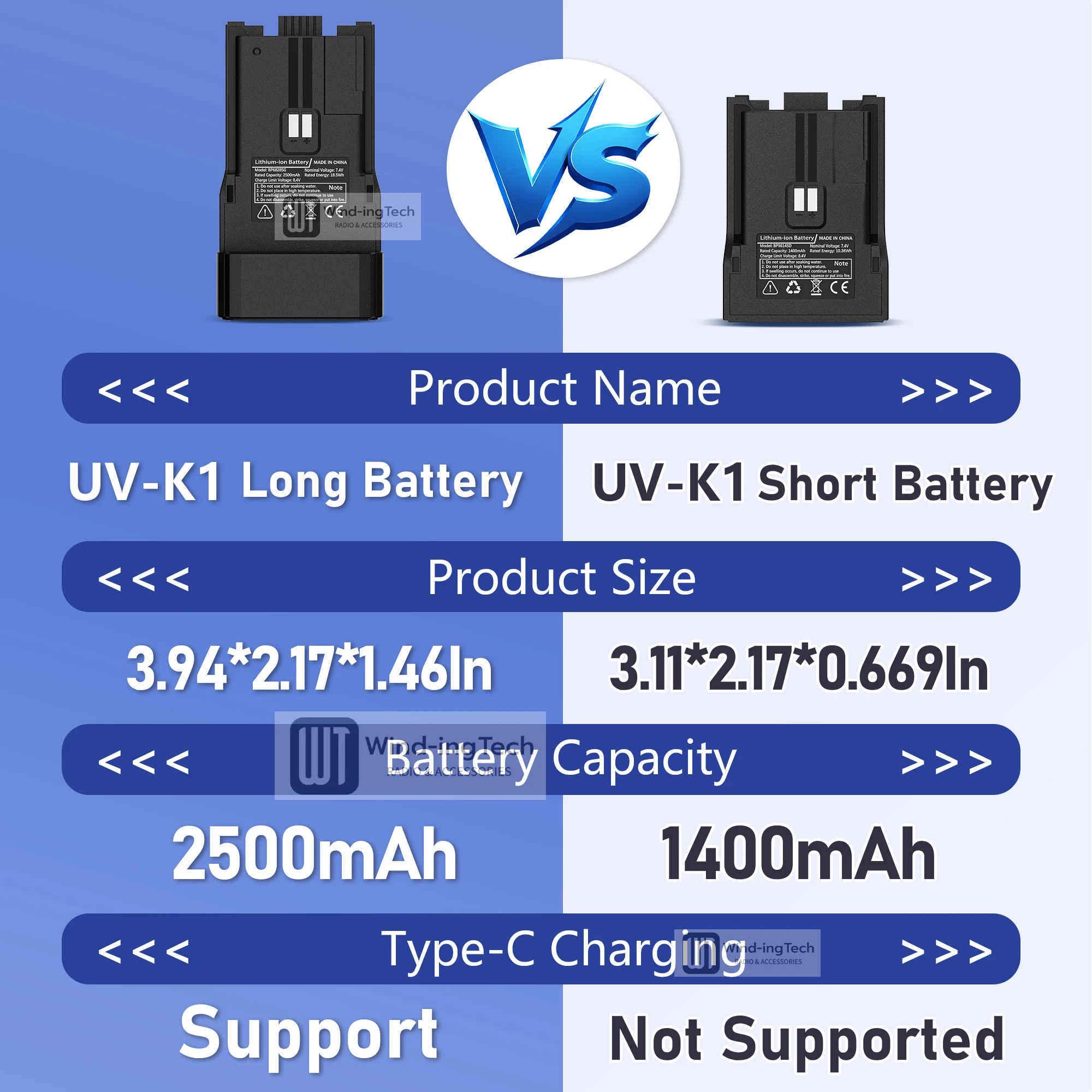 Original Quansheng UV-K1 Walkie Talkie Battery UV-K1(8) Mini Radio Extended Li-ion Battery 1400/2500mAH 7.4V Battery Replacement Original Quansheng UV-K1 Walkie Talkie Battery UV-K1(8) Mini Radio Extended Li-ion Battery 1400/2500mAH 7.4V Battery Replacement