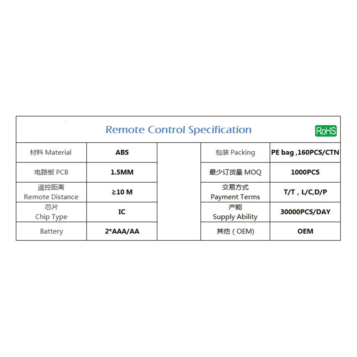 RG10B(G)/BGEF for Midea Air Conditioner Remote Control RG10B(K1)/BGEFU1