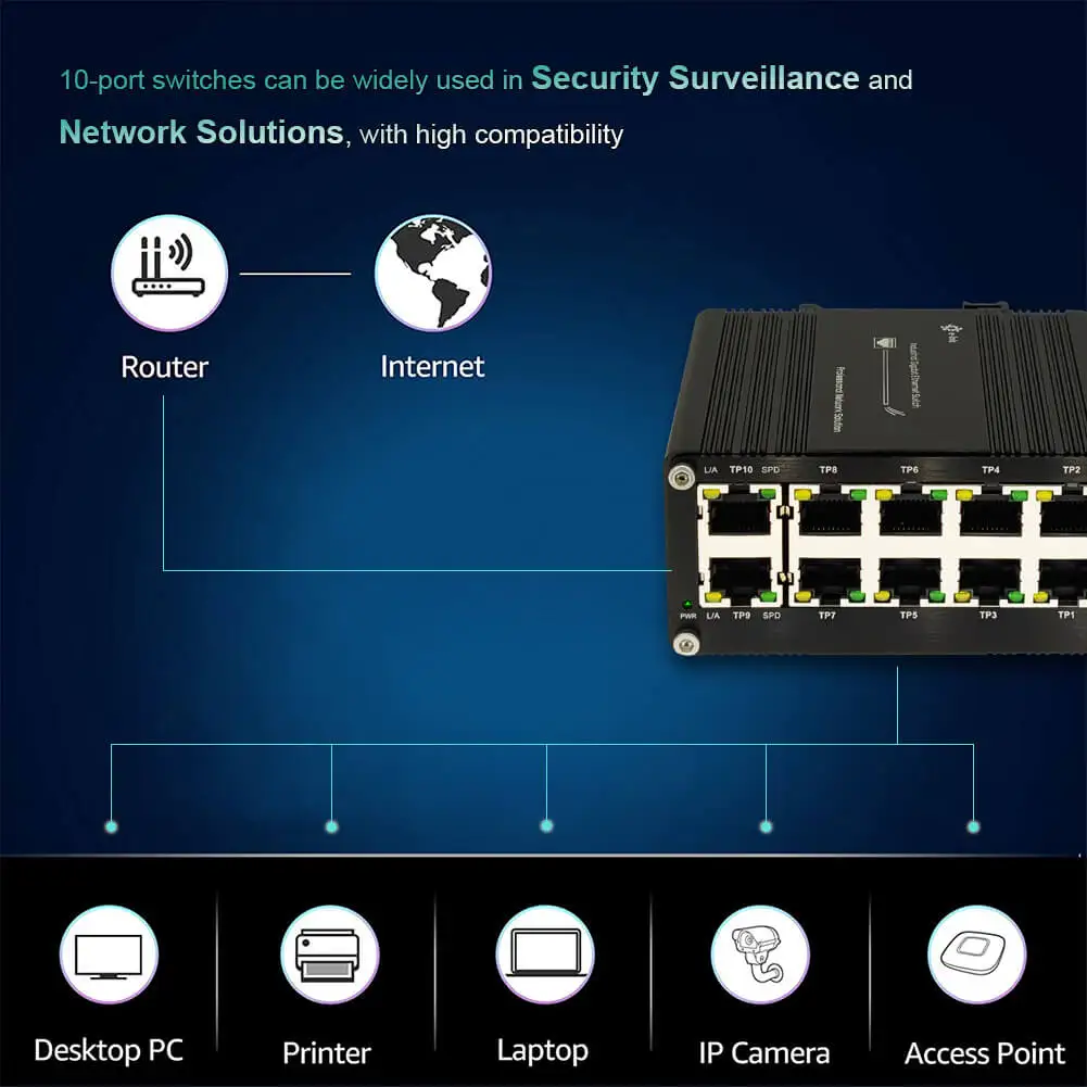 Mini conmutador Industrial Gigabit Ethernet de 10 puertos, carril Din, 5/8/10 puertos, 10/100/1000Mbps, conmutador de red IP40, caja de aluminio