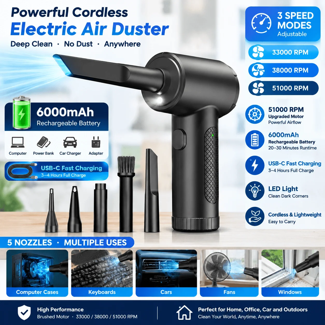 6000mAh Rechargeable Electric Air Duster, Cordless Portable Air Blower with 3 Speed Settings up to 51000RPM and LED Light, Powerful Dust Cleaning Tool for Computer PC Keyboard Laptop Electronics, Home Office Car Garage Workshop and Equipment