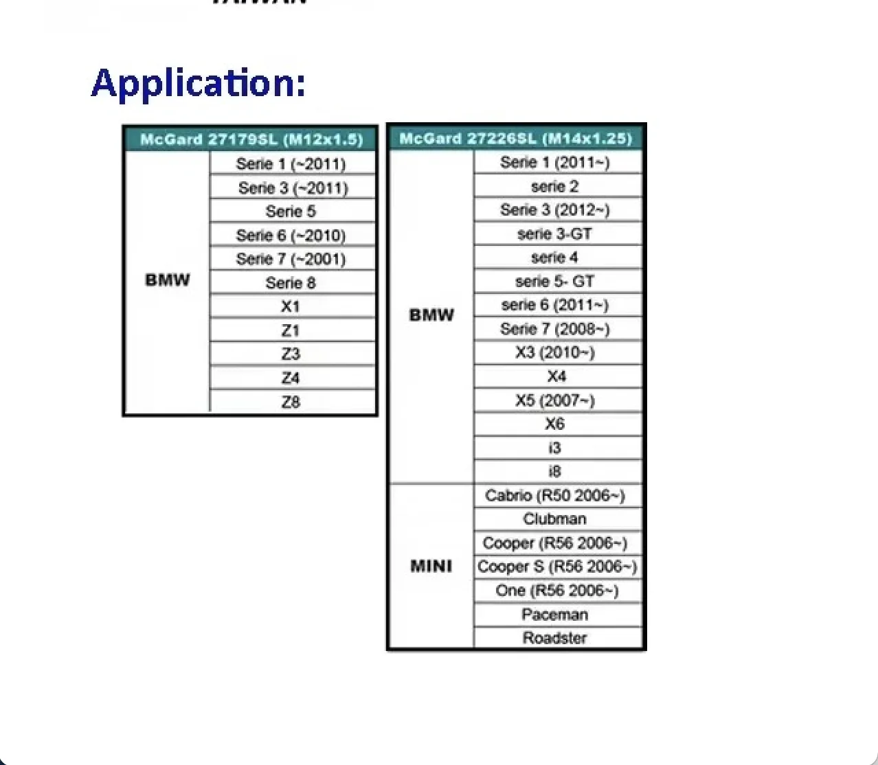 أداة إصلاح السيارات مع أداة إزالة قفل صامولة عجلة المطرقة المنزلقة