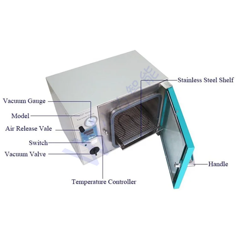 معدات تجفيف مختبر الفرن الجاف ذات جودة عالية لتجفيف مواد البطارية #5