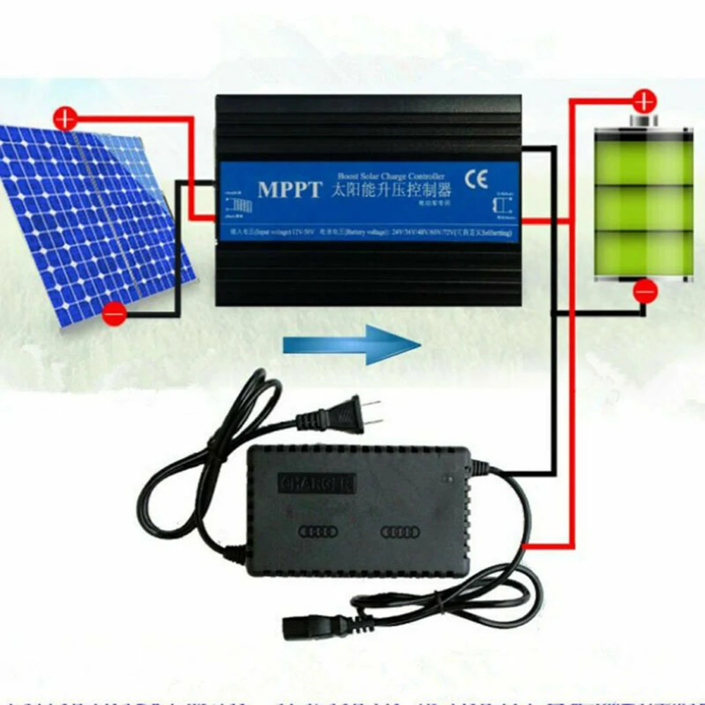 CTK300-II Controller Solar Charge Booster Controller With Displays 24-72V For-MPPT Charging Methods/High-performance Boosters