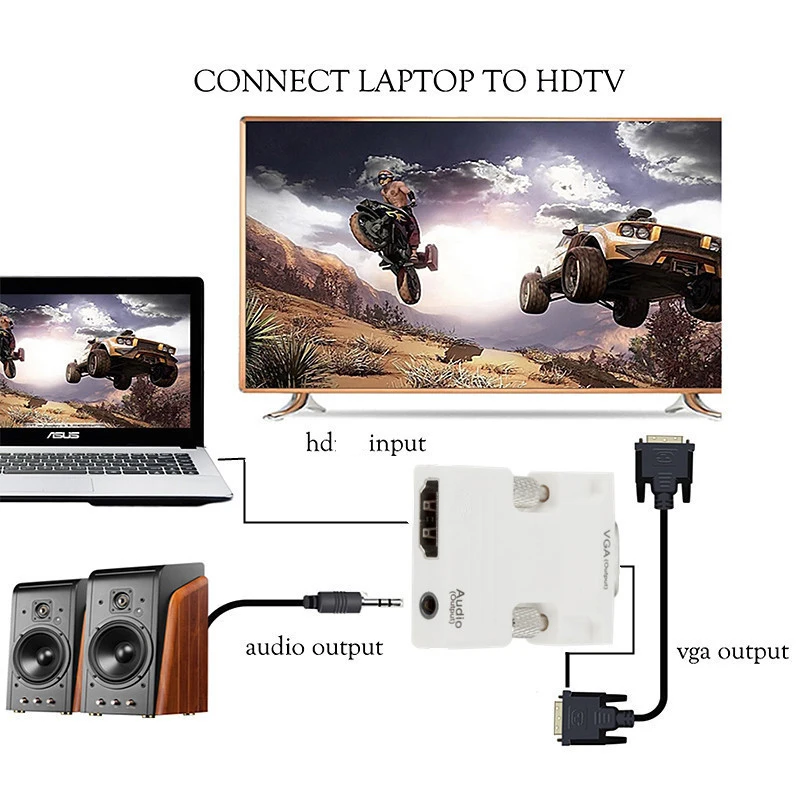 Hdmi-fêmea compatível para vga adaptador masculino com porta de saída de áudio para computador pc, desktop/portátil, hdtv, suporte 1080p hd completo