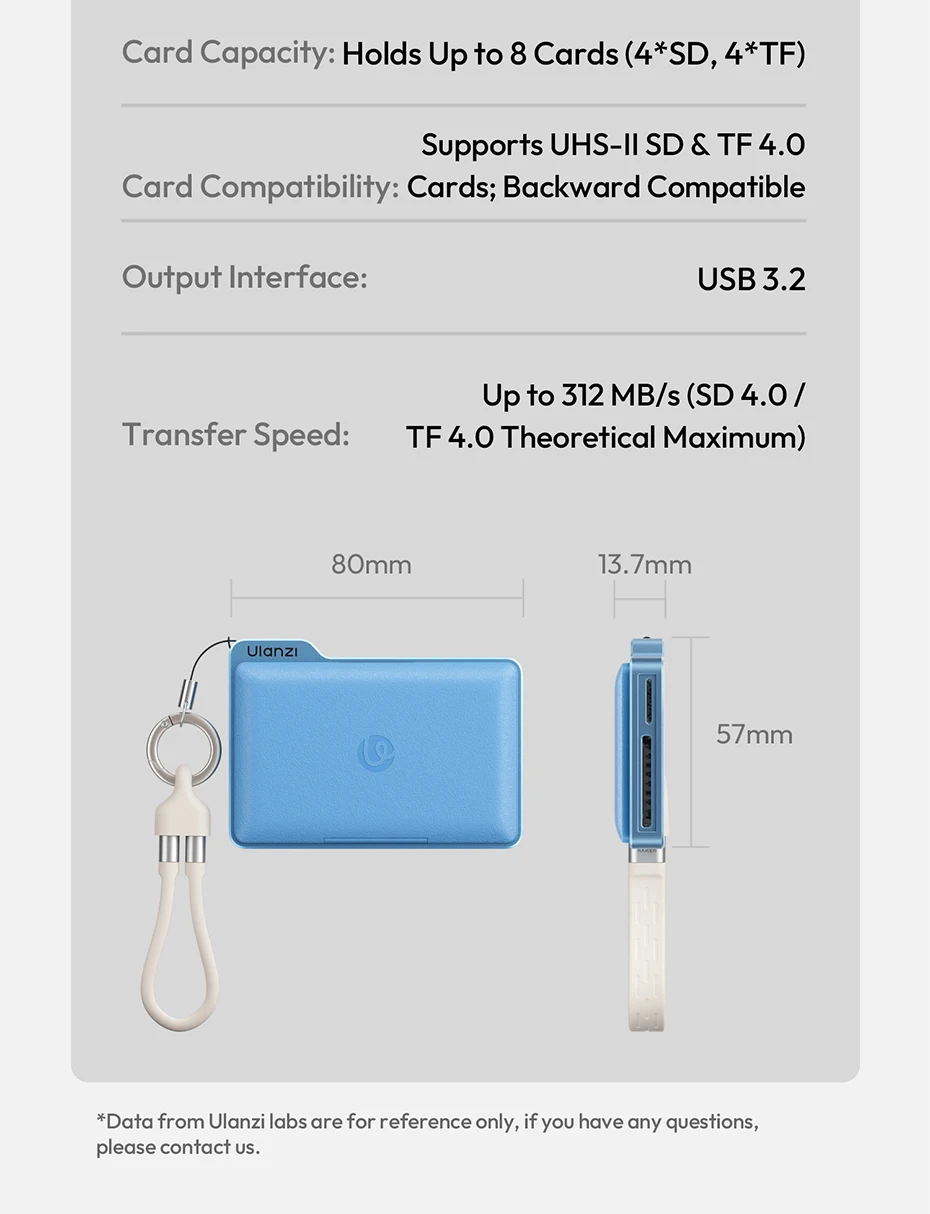 Ulanzi DC01 2-in-1 Tragbares Speicherkarten-Etui Dual-Slot Simultan-Kartenleser für Kamera Smartphone für Fotografie – Detail 20