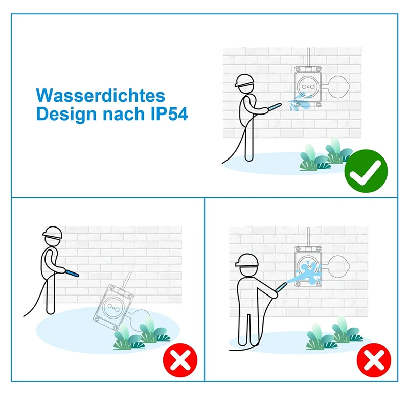 

ABAC-европейская уличная розетка, 4 шт., водонепроницаемая IP54, удлинитель дождевика, удлинитель, промышленная розетка для сада