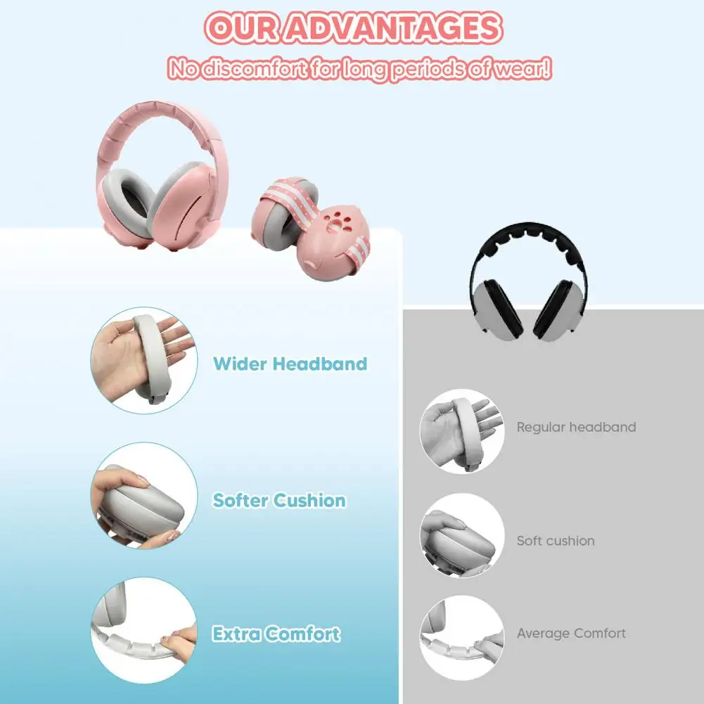 Baby Noise Reduction Earmuffs Breathable Noise Cancelling Baby Earmuffs with Adjustable Headband for Skin-friendly for Noise