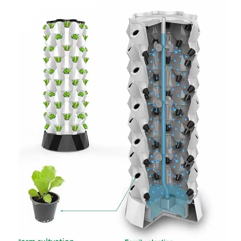 2023 New Agricultural Greenhouse Rotary Aeroponic Tower Garden Vertical farming Hydroponic System Accessories Marketing