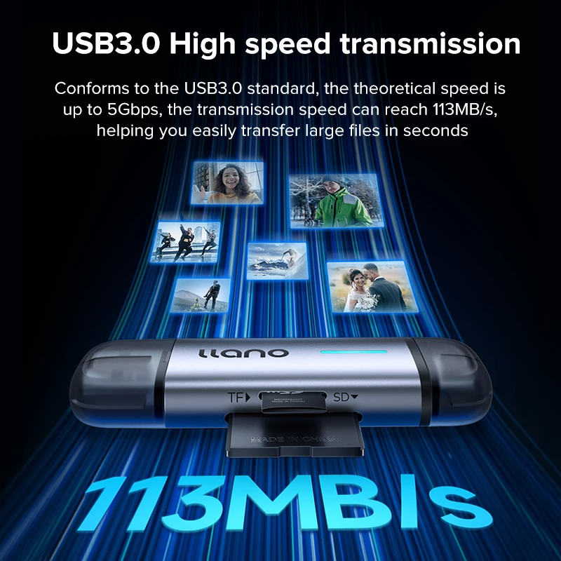 LLANO Card Reader Type-C USB 3.0 SD TF Micro SD Memory Card, Support Simultaneous Reading, Compatible with PC Phone Tablet