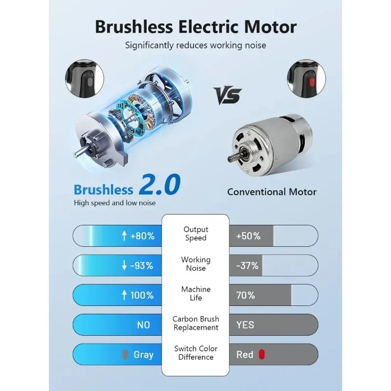 【Best-selling】CH-1332 High Power Hydraulic Mini Battery Powered Pipe Crimping Tool Li-ion Rechargeable Tool Stainless Steel Pipe