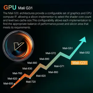 Kotak TV ATV W2 Android 11 Amlogic S905W2 Mendukung 4K AV1 2.4&5G Wifi BT dengan Remote Suara Google Kotak TV Pintar 2G16G 4G32G 64G 10 kotak tv berlian penjualan terbaik - №