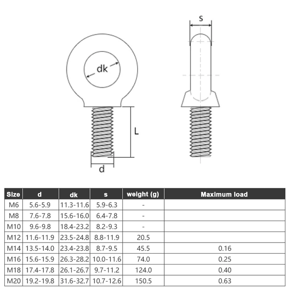 1pcs Eye Screw Bolts M6 M8 M10 M12 M14 M16 M18 M20 Zinc Plating Round Ring Hook Bolt Screw Eyebolt Fasterners