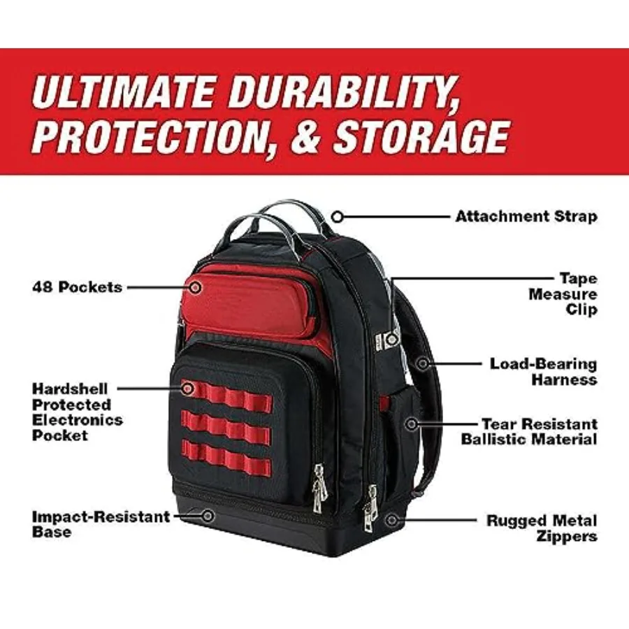 Milwaukee Ballistic Jobsite Backpack 5