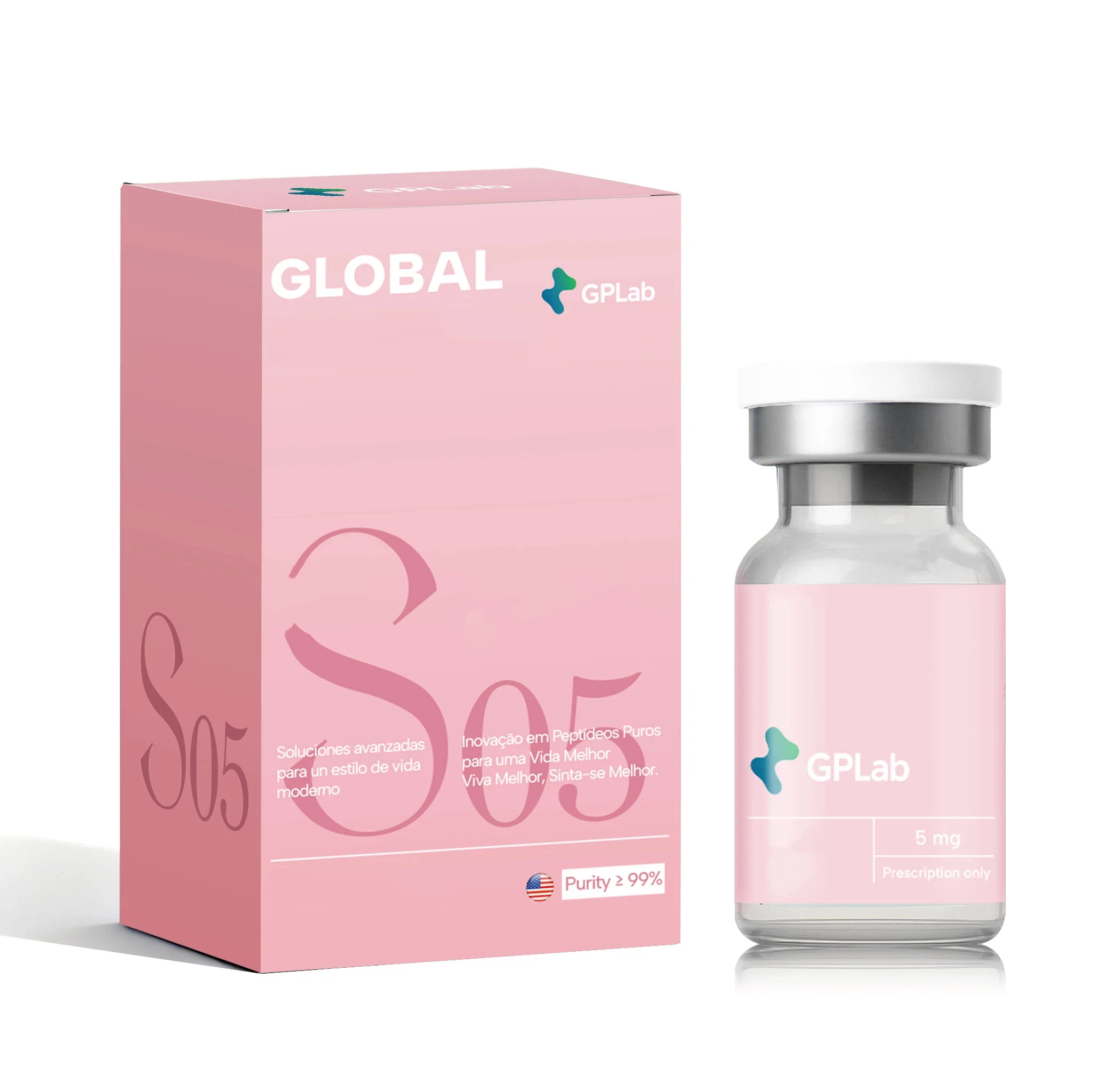 Glp-1,Protect Your …