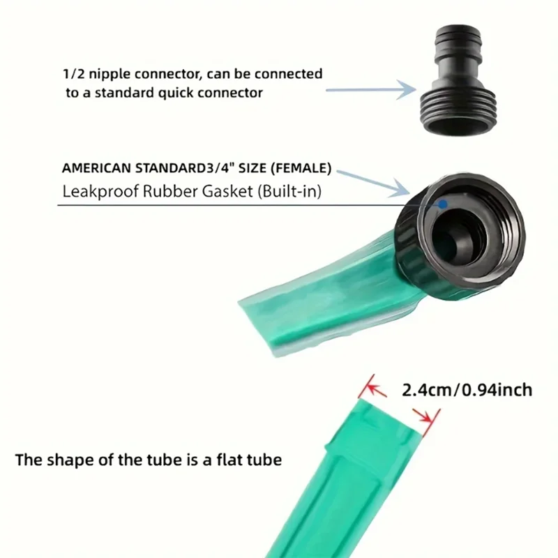 

Спринклерные головки и шланги для замачивания, принадлежности для автоматического полива и орошения, водный садовый газон, лучшие продажи