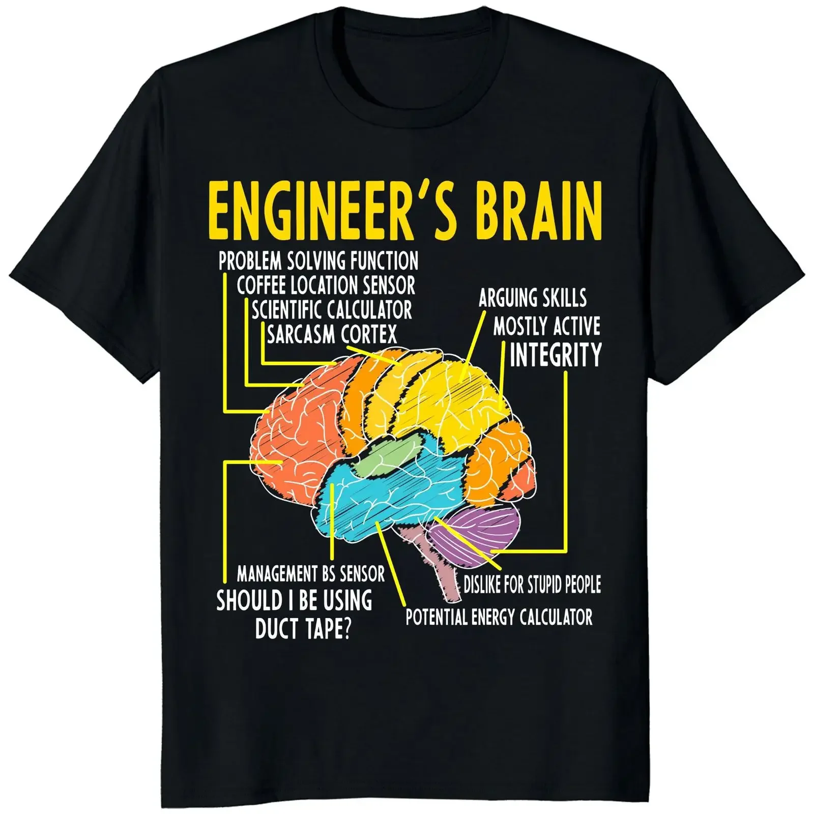 T-shirt vintage streetwear délavé pour ingénieurs : Brain Games, Processus d'ingénierie, Chimie, Civil, Électricité, Mécanique
