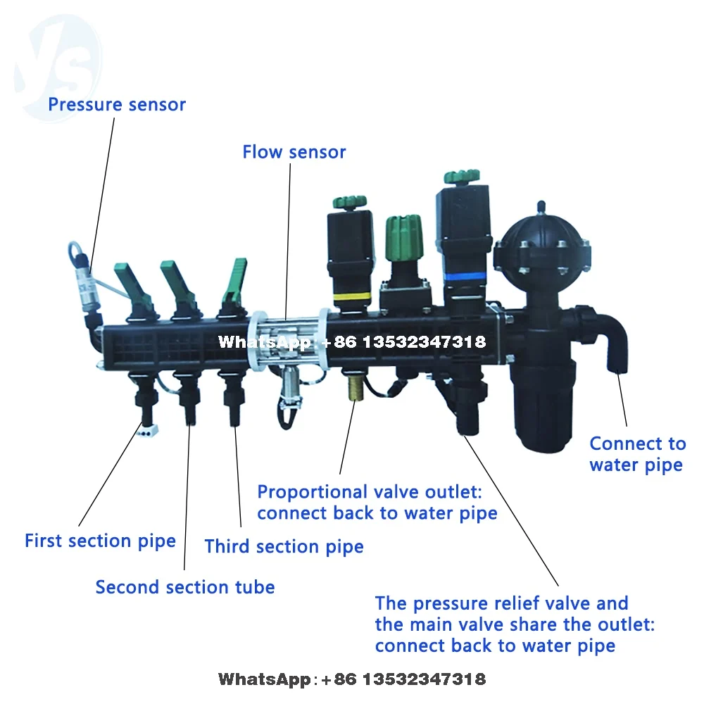 Peterbilt Control Valve (Mv-3), Electrically-Controlled Tg Valve Chest, Control Shut Off Valve 3 Way Water Splitter Lead