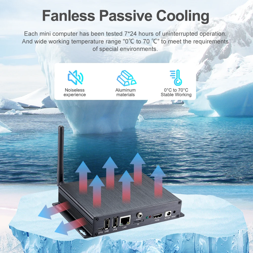 Imagem -05 - Open Source Industrial Mini pc Android os Chassis Liga 4g 5g Interface Módulo Fanless Montado na Parede Quad-core Rk3288