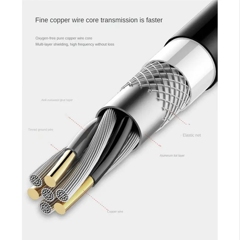 AS62 USB C to HDMI-Compatible Adapter 4K 30Hz Type-C to HDMI-Compatible Cable USB-C 3.1 TO HDMI-Compatible Conversion Cable