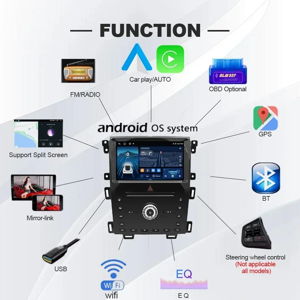 Android Car Radio for Ford Edge 2009-2014 Multimedia Video Player Carplay Android Auto GPS Navigation Wifi 2 Din Vehicle Audio