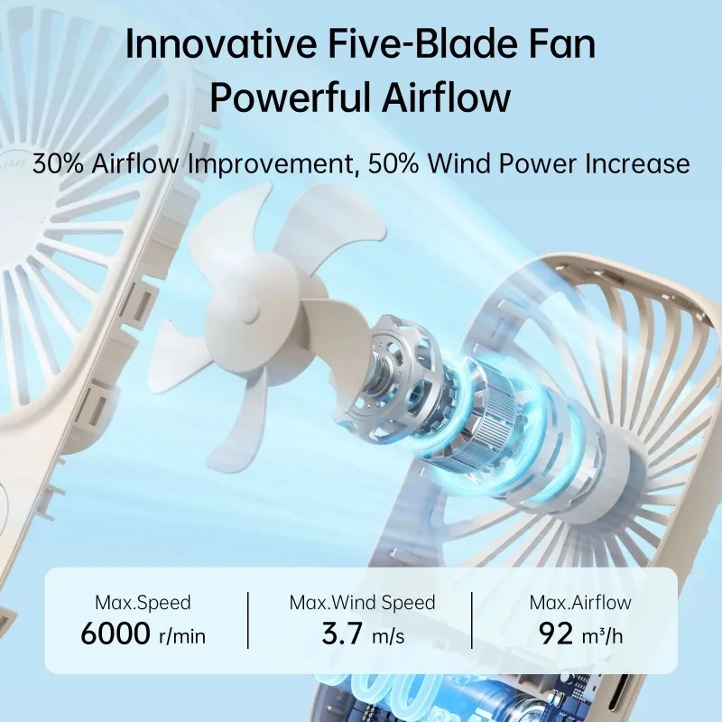Mini Handheld Fan, Small Fans Portable with Bracket, USB Rechargeable Desk Fan ,Makeup Eyelash Fan ,Send Lanyard