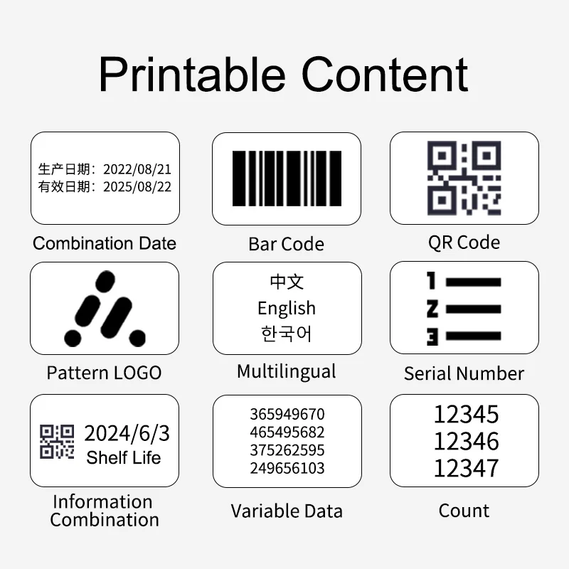 Batch Coding Machine Printing for Numbers,Expiration Date,Times,Variable Text, QR Code,Data Matrix Text,Logo,Barcode