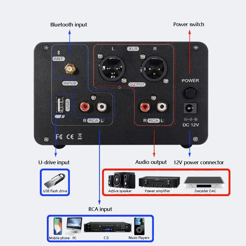 Audiophile Tube Preamplifier Wireless Bluetooth 6H3N Tube HIFI Music Turntable Support Infrared Remote Control Balanced Output