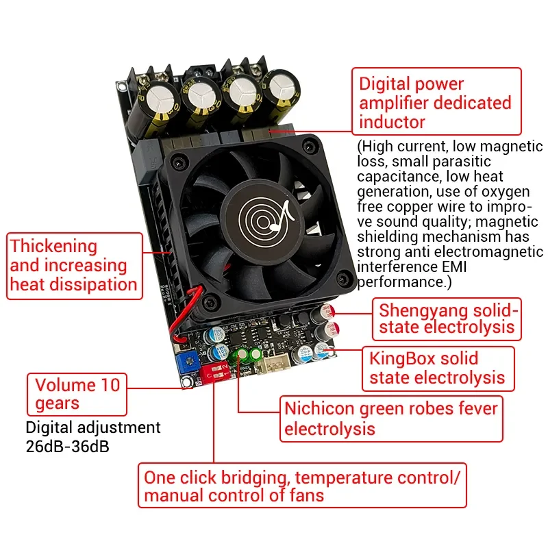 2*300W TPA3255 Stereo Digital Amplifier Board High Power BTL Mono 600W Audio Sound AMP Subwoofer Hifi for Speakers