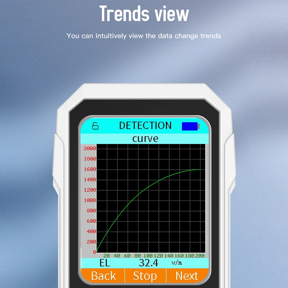 3in1 Electric Field Magnetic Field RF Radiation Detector Electromagnetic Radiation Tester EMF Meter Radio Frequency Detect Meter