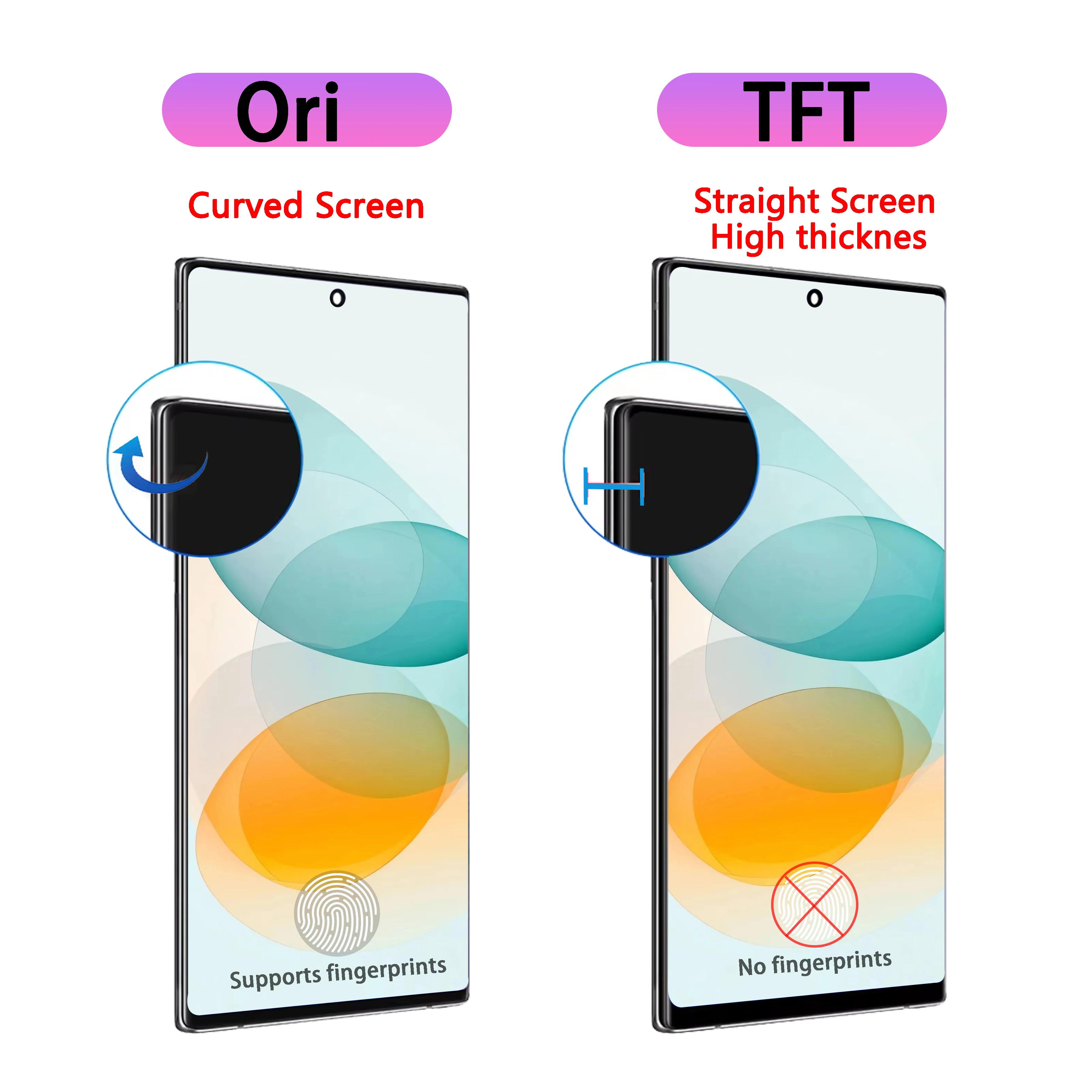 For  Note20 Ultra TFT LCD For Samsung Galaxy Note 20 Ultra 5G Touch Screen N985F N986B Display Digital Replacement With Frame