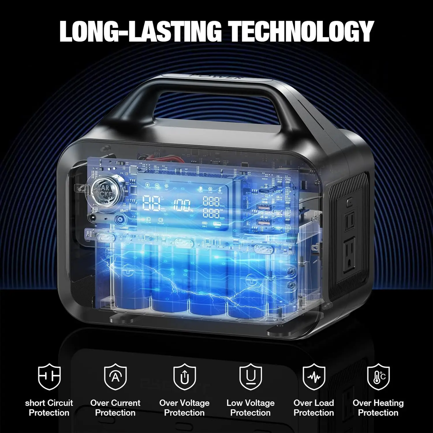 40W Solar Generator, 230Wh Portable Power Station, Fast Charging, LiFePO4 Battery, AC Outlets, Outdoor Camping, Backup