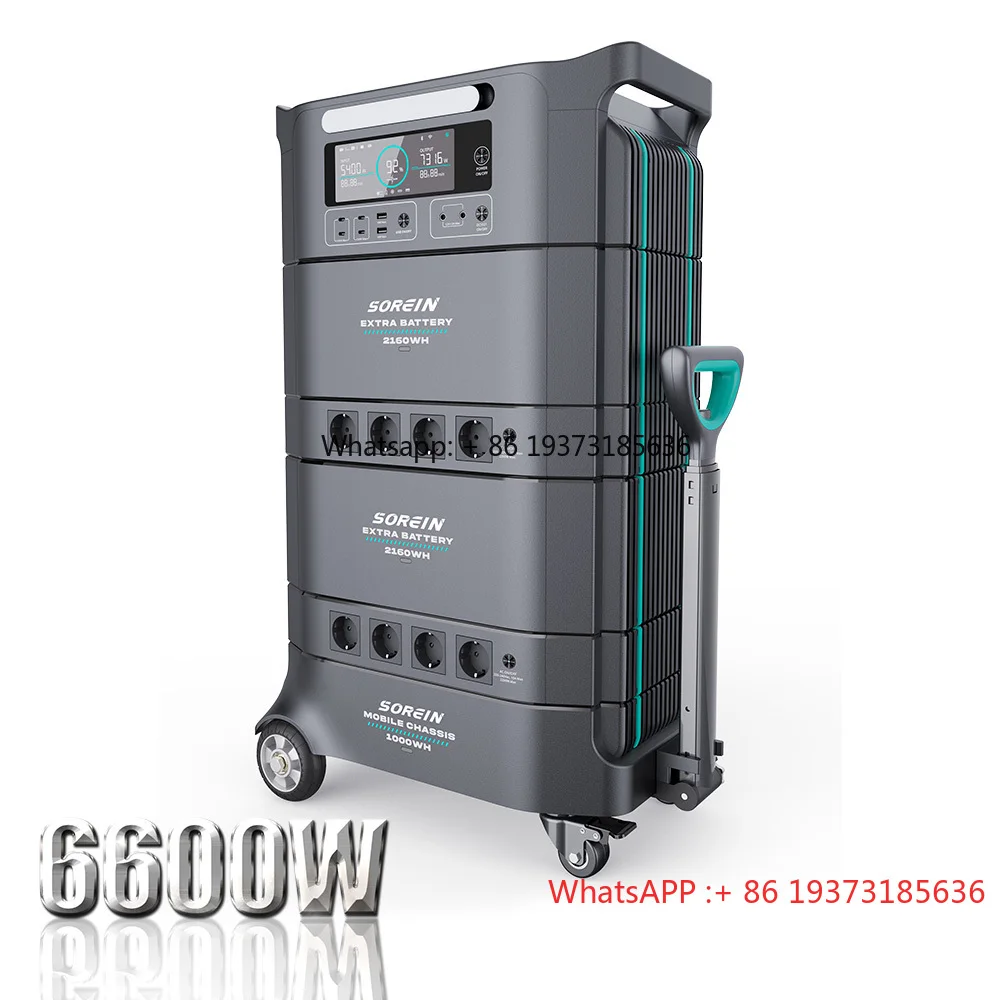 Sorein New Model So… - image