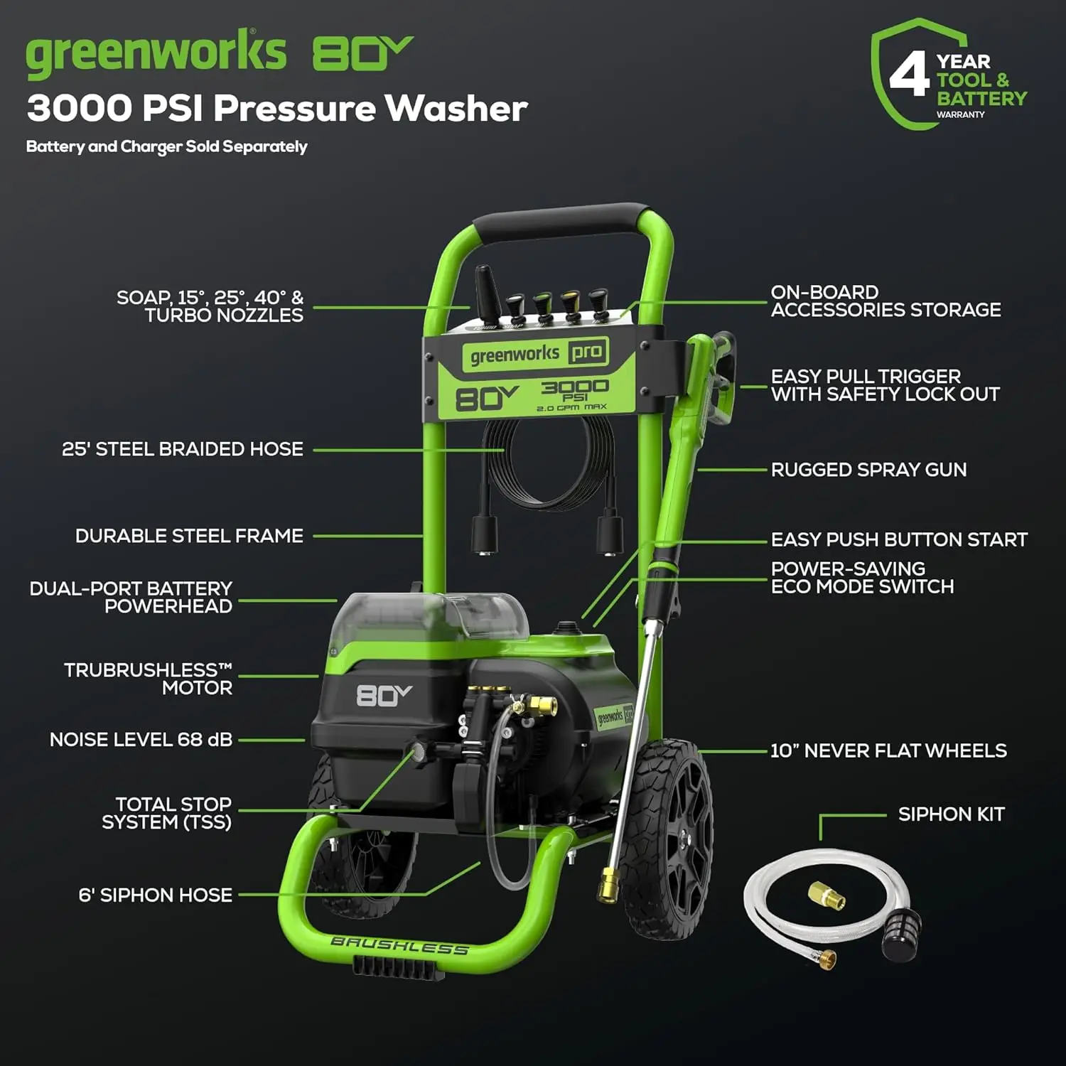 80V 3000 PSI Dual-Port Pressure Washer (2.0 GPM), Tool-Only, Powerful Enough to Remove Pesky Dirt and Grime on Siding, Fences