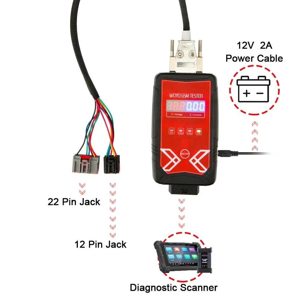 WOYO PL005 For Land Rover Jaguar Gear Shift Module Tester Vehicle Diagnostic Tool For Range Knob Rover Gear Selector Repair kit