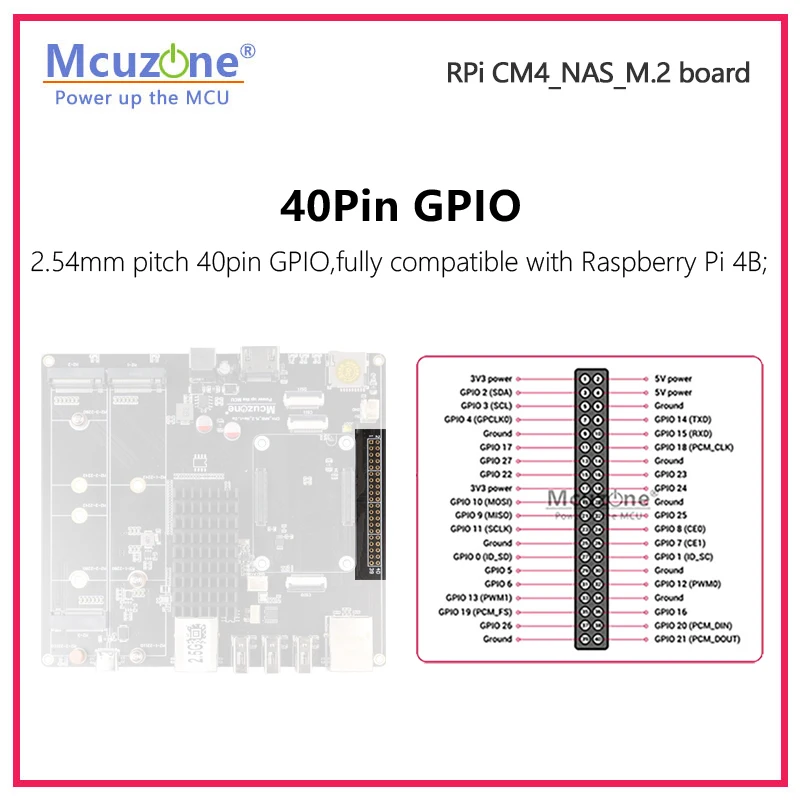 Raspberry Pi CM4_NAS_M.2 board,3* NVME ssd, M.2 support 22110 2280 2242,2.5Gbps ETH and GIGA ethernet, OpenMediaVault,4*PCIE