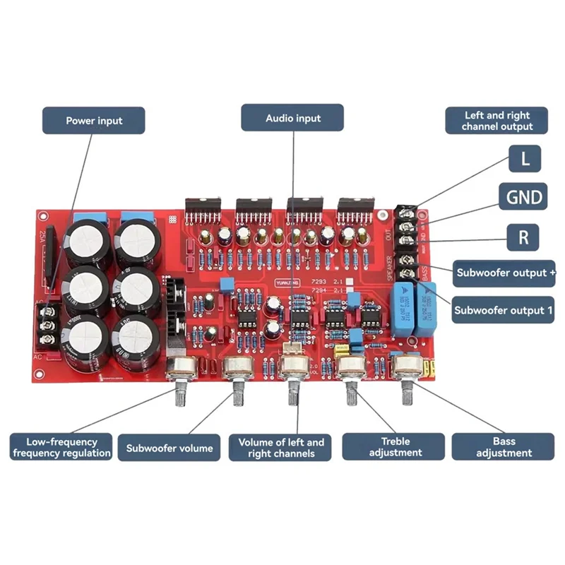 【A42U】TDA7294 2.1 チャンネル Hifi オーディオ パワー アンプ ボード 2X80W+ 160W サブウーファー AMP モジュール 50-150HZ デュアル 18-26V