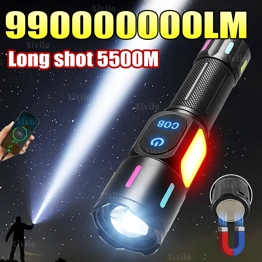 2026 Most Powerful …