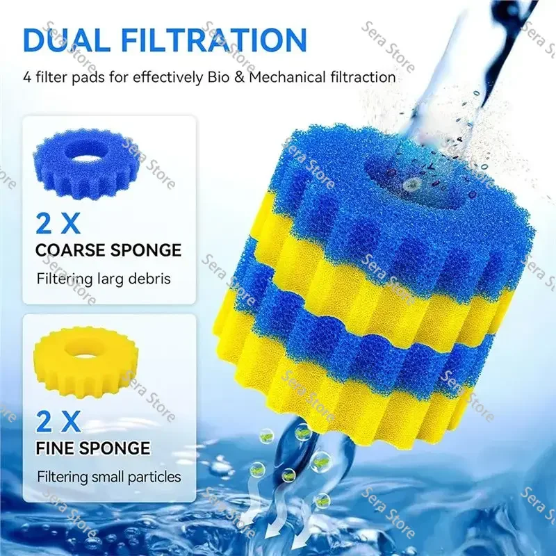 Filter Sponge Replacement Part For CPF/CPA-2500 Pond- Foam Media Pad Replacement Accessories