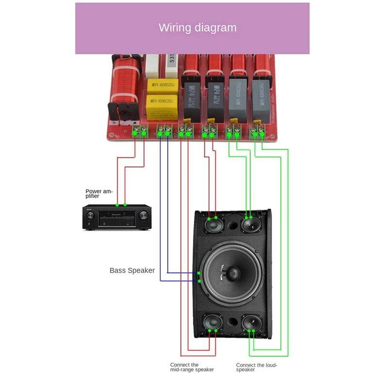 Filtro audio do divisor do orador, HiFi Fidelidade alta, plástico, 2 elevação 2 Médio 1 Baixo 5, 400W, 1 PC