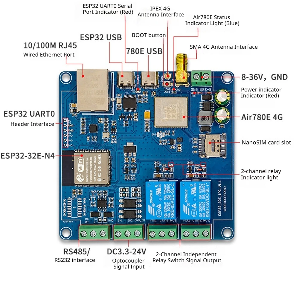 ESP32 Industrial Controller Edge Computing Ethernet WiFi BT 4G CAT.1 RS485 RS232 2DI 2DO Relay CH340 Type-C/DC8-36V Power Supply