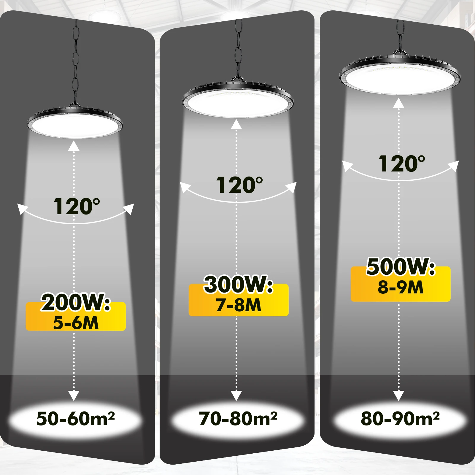 Ultra-jasna lampa LED typu UFO do wysokich stropów 200W 300W 500W IP65 wodoodporna, odpowiednia do oświetlenia zakładów przemysłowych, warsztatów, garaży, obiektów sportowych itp.