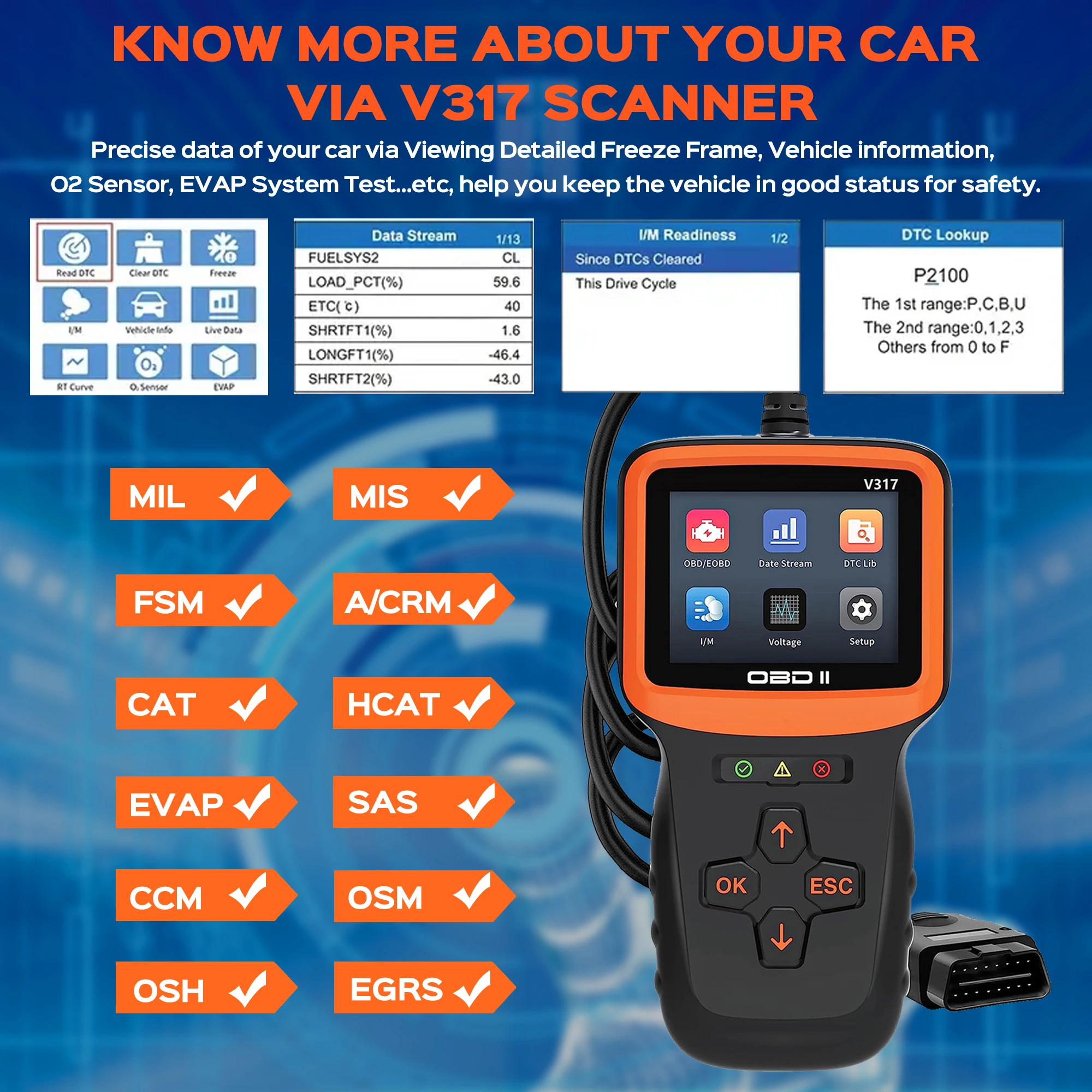 OBD2 Scanner Car Code Reader Check Engine Light Reader OBDII/EOBD Car Computer Diagnostic Scan Tool