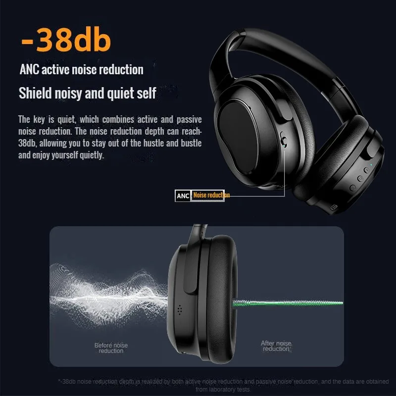 Imagem -04 - Anc Wireless Headphones com Botão de Controle Cancelamento de Ruído Ativo Bluetooth 5.3 Headsets Tws Fones de Ouvido H001