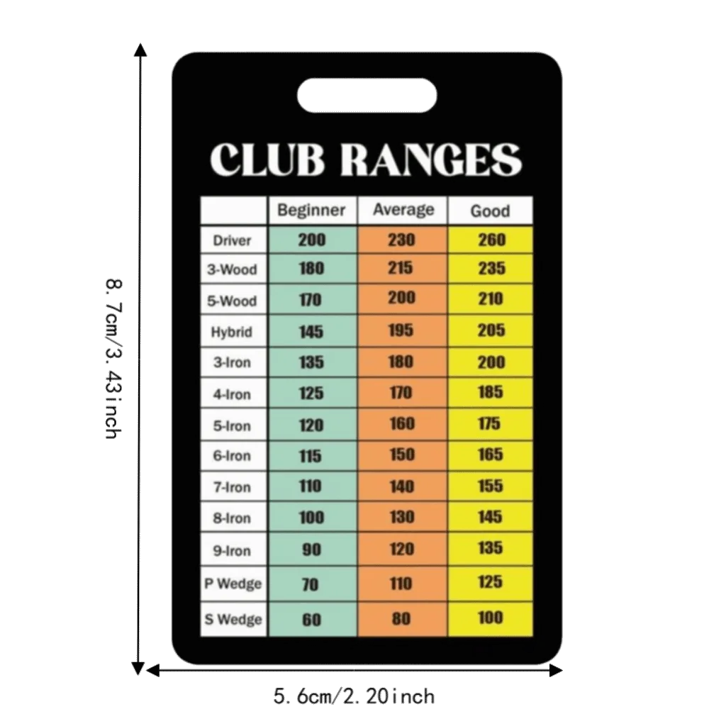 10 PCS 300g Coated Paper Golf Club Range Chart DualSided Printed Color Printed Golf Yardage Card Back Side Writable