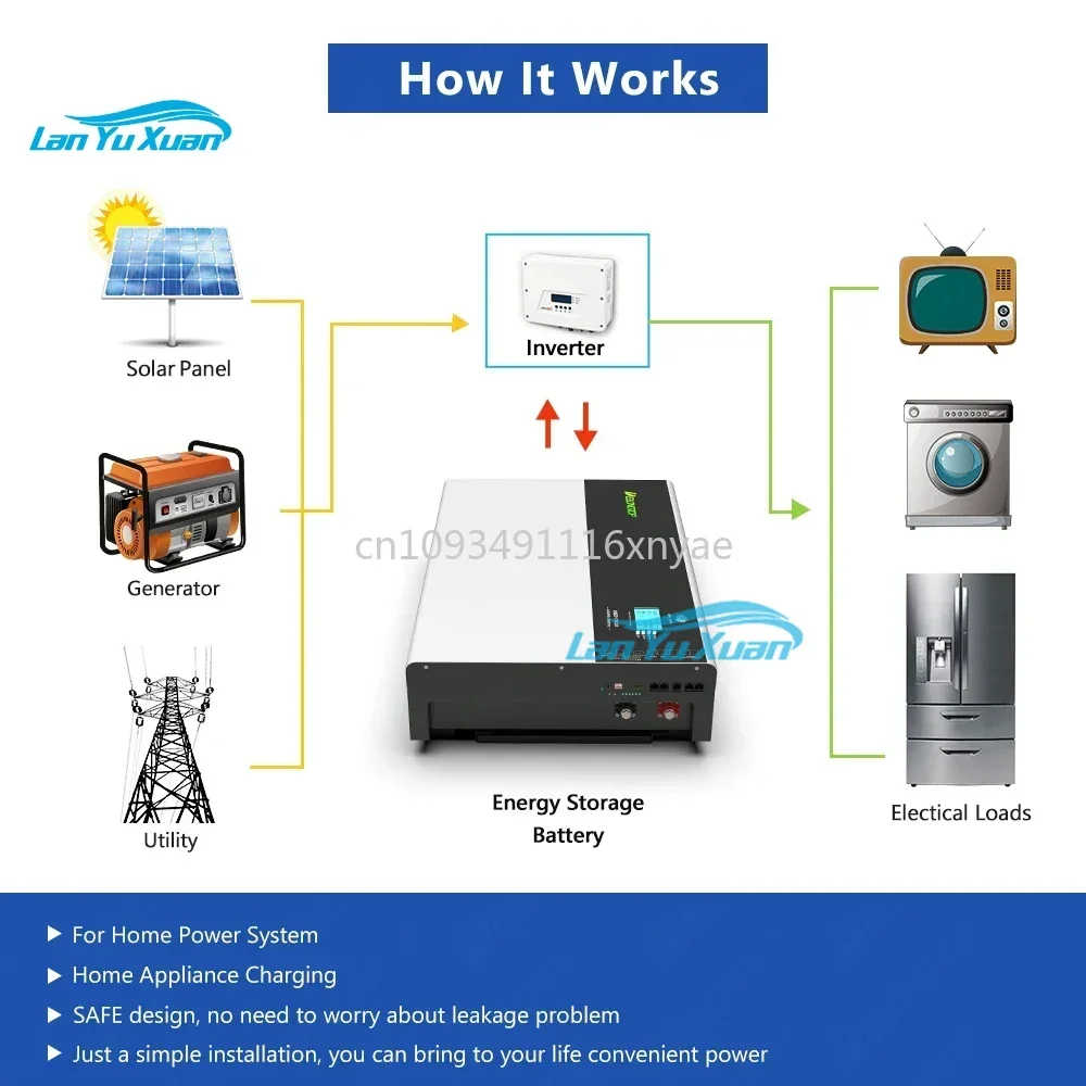 لنظام الطاقة الشمسية للاستخدام المنزلي على الحائط 48 فولت 51.2 فولت 200 أمبير 10 كيلو وات في الساعة Lifepo4 بطارية ليثيوم أيون #6