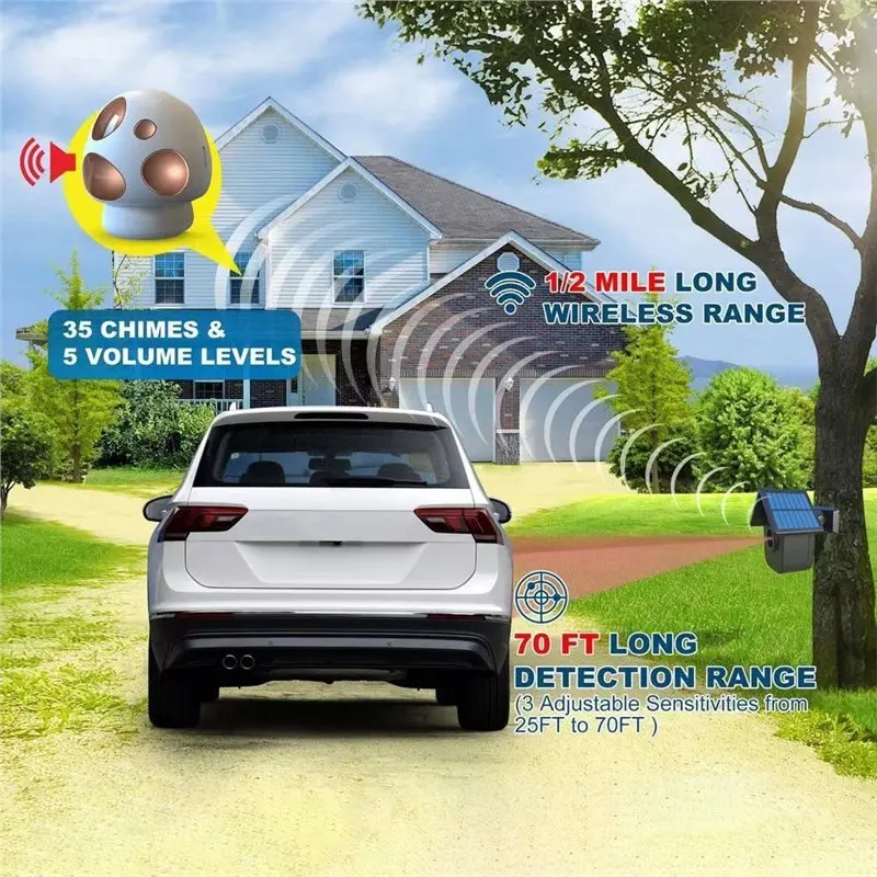 B03B-800M Long Range Solar Wireless Motion Sensor & Detector With Portable Receiver Alarm Detector And Weatherproof Design