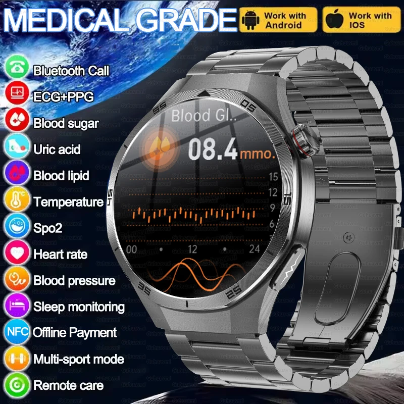 Π‘ΠΌΠ°ΡΡ-ΡΠ°ΡΡ NFC 2025 Π³ΠΎΠ΄Π°, ΡΡΠΎΠ²Π΅Π½Ρ Π³Π»ΡΠΊΠΎΠ·Ρ Π² ΠΊΡΠΎΠ²ΠΈ, ΠΊΠΈΡΠ»ΠΎΡΠΎΠ΄Π° Π² ΠΊΡΠΎΠ²ΠΈ, ΡΠ΅ΠΌΠΏΠ΅ΡΠ°ΡΡΡΠ° ΡΠ΅Π»Π°, ΠΌΡΠΆΡΠΊΠΈΠ΅ ΡΠΌΠ½ΡΠ΅ ΡΠ°ΡΡ, ΠΌΠΎΠ½ΠΈΡΠΎΡΠΈΠ½Π³ ΡΠ΅ΡΠ΄Π΅ΡΠ½ΠΎΠ³ΠΎ ΡΠΈΡΠΌΠ°, Π·Π΄ΠΎΡΠΎΠ²ΡΡ, ΠΆΠ΅Π½ΡΠΊΠΈΠ΅ ΡΠΌΠ½ΡΠ΅ ΡΠ°ΡΡ Π‘ΠΌΠ°ΡΡ-ΡΠ°ΡΡ NFC 2025 Π³ΠΎΠ΄Π°, ΡΡΠΎΠ²Π΅Π½Ρ Π³Π»ΡΠΊΠΎΠ·Ρ Π² ΠΊΡΠΎΠ²ΠΈ, ΠΊΠΈΡΠ»ΠΎΡΠΎΠ΄Π° Π² ΠΊΡΠΎΠ²ΠΈ, ΡΠ΅ΠΌΠΏΠ΅ΡΠ°ΡΡΡΠ° ΡΠ΅Π»Π°, ΠΌΡΠΆΡΠΊΠΈΠ΅ ΡΠΌΠ½ΡΠ΅ ΡΠ°ΡΡ, ΠΌΠΎΠ½ΠΈΡΠΎΡΠΈΠ½Π³ ΡΠ΅ΡΠ΄Π΅ΡΠ½ΠΎΠ³ΠΎ ΡΠΈΡΠΌΠ°, Π·Π΄ΠΎΡΠΎΠ²ΡΡ, ΠΆΠ΅Π½ΡΠΊΠΈΠ΅ ΡΠΌΠ½ΡΠ΅ ΡΠ°ΡΡ