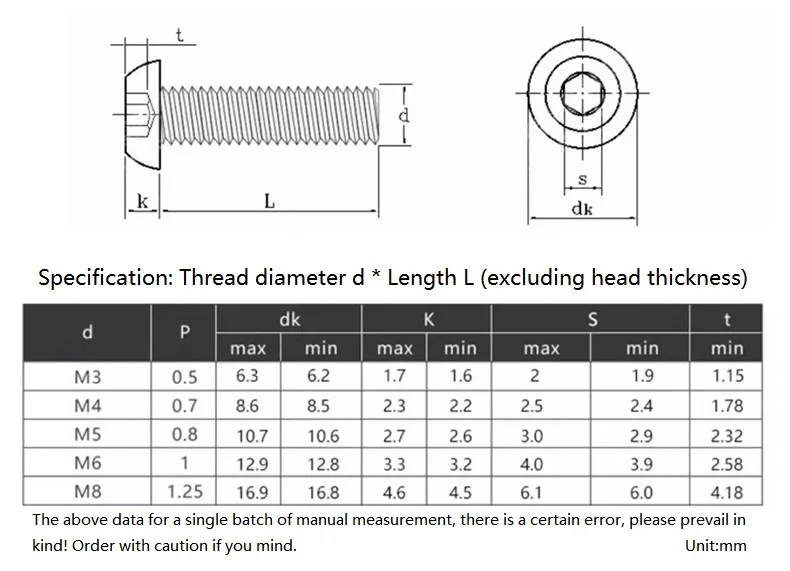 M2 M2.5 M3 M4 M5 M6 M8 Black 304 Stainless Steel Round Pan Mushroom Head Screws Hexagon Hex Socket Button Head Bolt Truss Screws