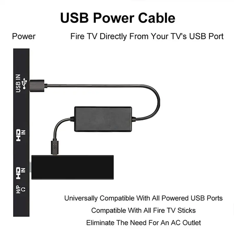 Hot-USB Power Cable For AMZ Fire TV Sticks With Micro USB Type-C Adapter