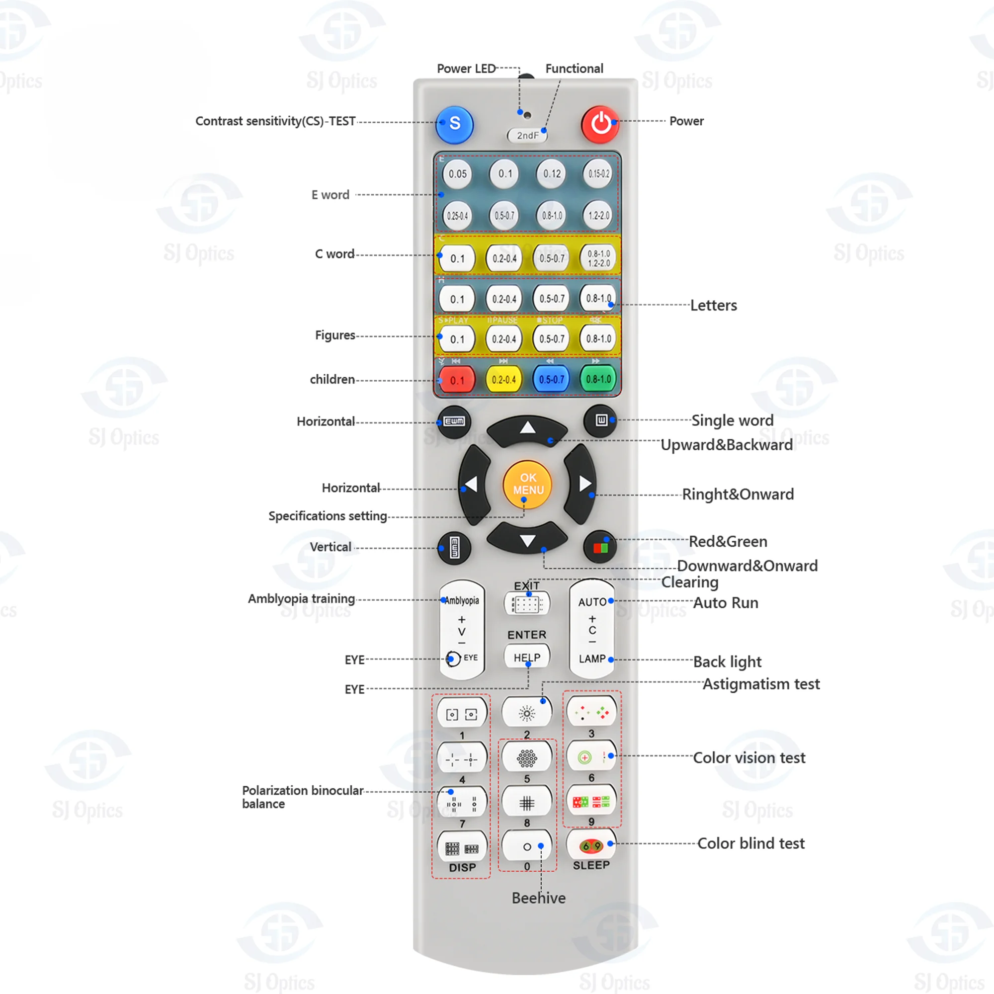 SJ Optics Optical Instrumentst K-215 21.5 Inch Remote Portable near Vision Tester Clear Chart Visual Acuity